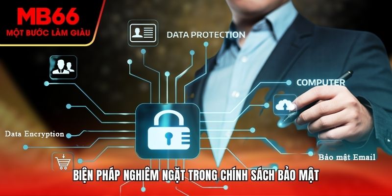 Biện pháp nghiêm ngặt trong chính sách bảo mật
